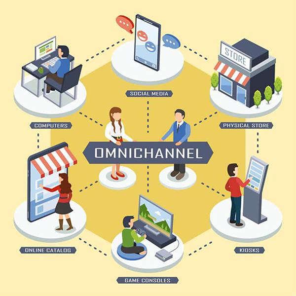 b&aacute;n h&agrave;ng đa k&ecirc;nh (Omnichannel)